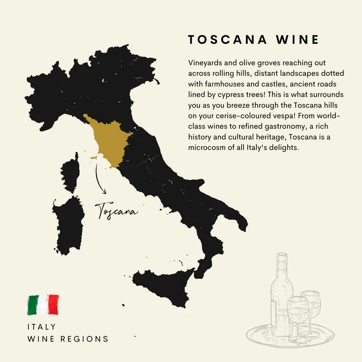 Eterno Toscana Rosso IGT